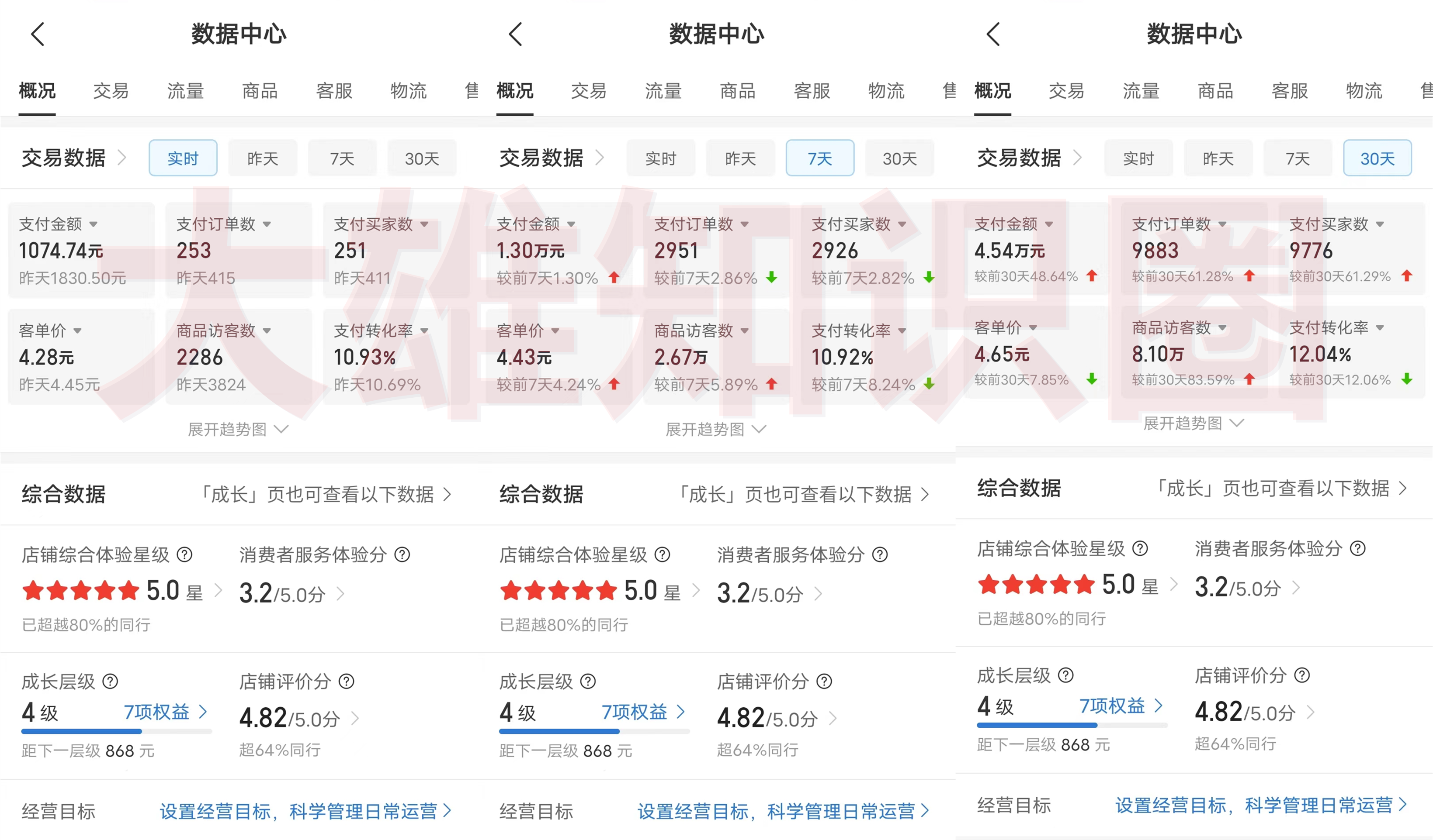 图片[2]搞钱项目网-网创项目资源站-副业项目-创业项目-搞钱项目拼多多虚拟店，电脑挂机自动发货，单店日利润100-1000+，长久稳定新手首选项目，可批量放大操作搞钱项目网-网创项目资源站-副业项目-创业项目-搞钱项目搞钱项目网